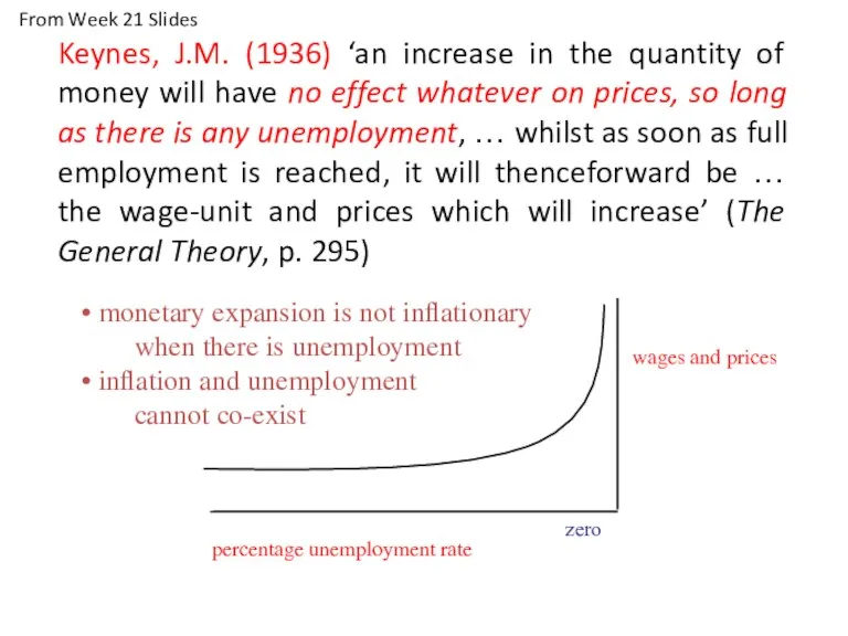 Keynes, J.M. (1936) ‘an increase in the quantity of money
