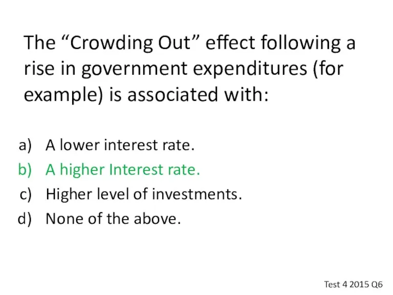 The “Crowding Out” effect following a rise in government expenditures