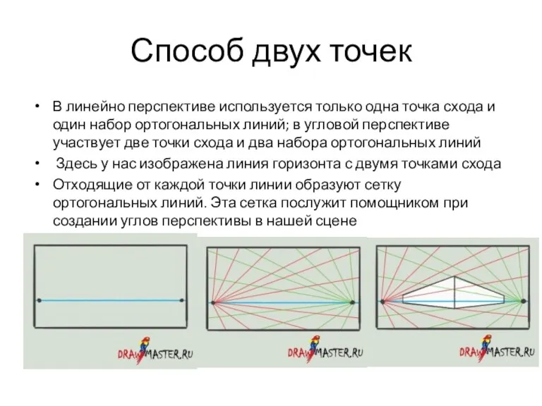 Способ двух точек В линейно перспективе используется только одна точка