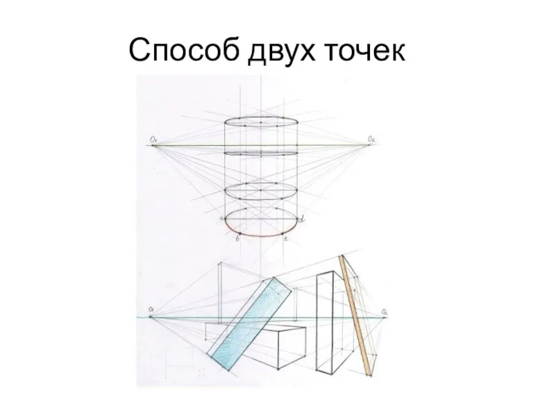 Способ двух точек