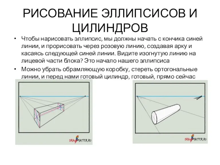 РИСОВАНИЕ ЭЛЛИПСИСОВ И ЦИЛИНДРОВ Чтобы нарисовать эллипсис, мы должны начать