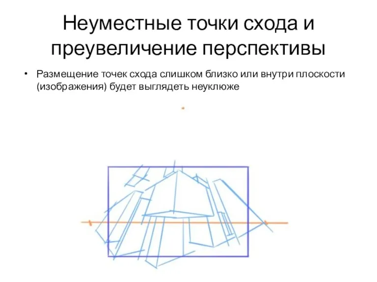 Неуместные точки схода и преувеличение перспективы Размещение точек схода слишком