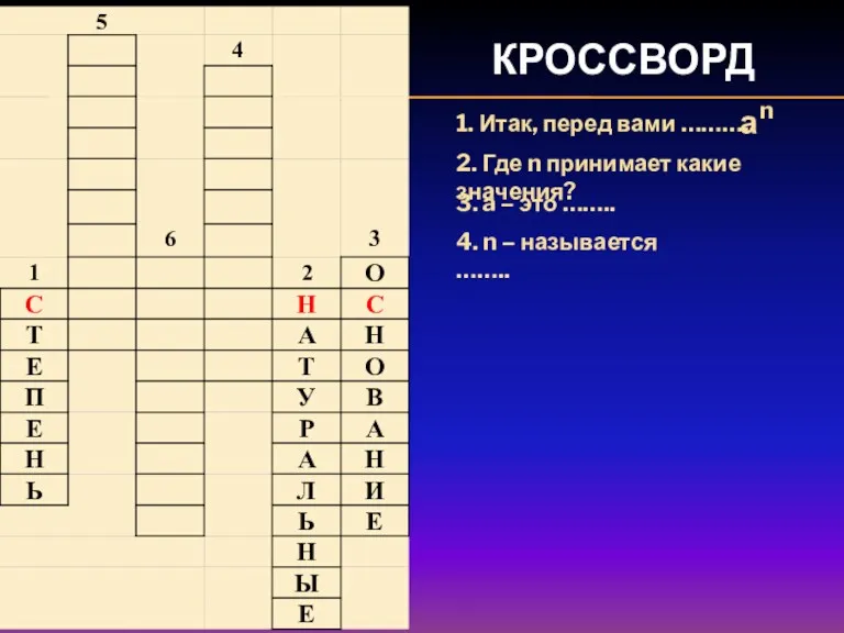 КРОССВОРД 1. Итак, перед вами ……….. 2. Где n принимает