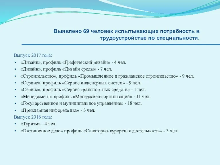 Выявлено 69 человек испытывающих потребность в трудоустройстве по специальности. Выпуск