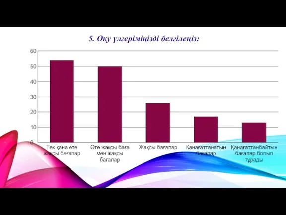 5. Оқу үлгеріміңізді белгілеңіз: