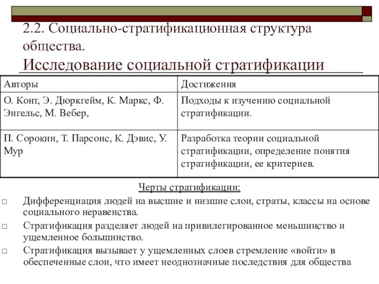 2.2. Социально-стратификационная структура общества. Исследование социальной стратификации Черты стратификации: Дифференциация