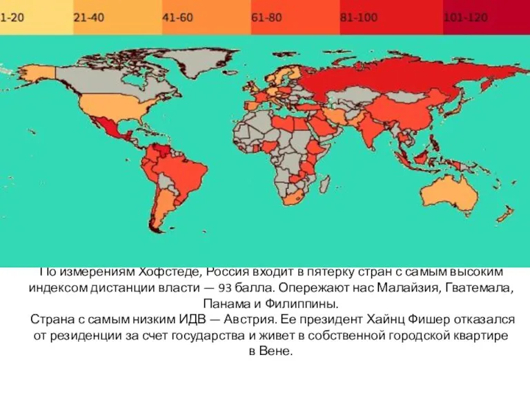 По измерениям Хофстеде, Россия входит в пятерку стран с самым