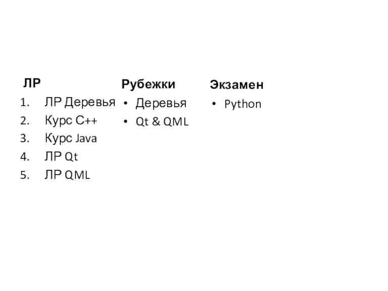 ЛР ЛР Деревья Курс С++ Курс Java ЛР Qt ЛР