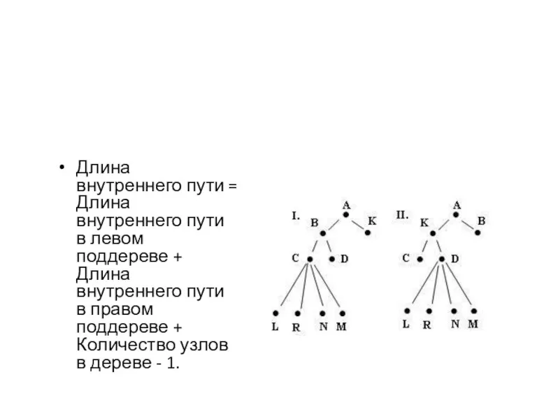 Длина внутреннего пути = Длина внутреннего пути в левом поддереве