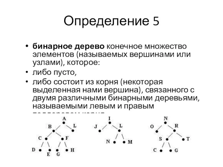 бинарное дерево конечное множество элементов (называемых вершинами или узлами), которое: