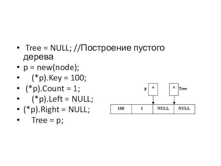 Tree = NULL; //Построение пустого дерева p = new(node); (*p).Key