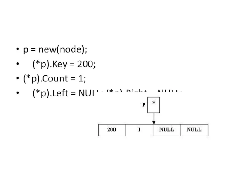 p = new(node); (*p).Key = 200; (*p).Count = 1; (*p).Left = NULL; (*p).Right = NULL;