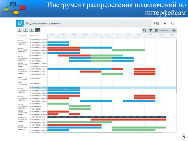 Инструмент распределения подключений по интерфейсам 8