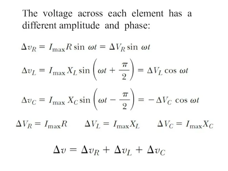 The voltage across each element has a different amplitude and phase:
