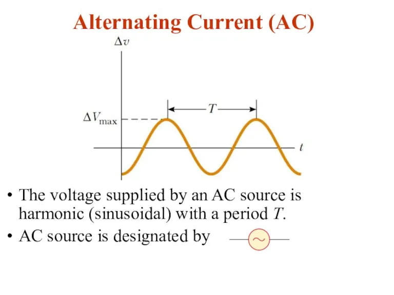 Alternating Current (AC) The voltage supplied by an AC source