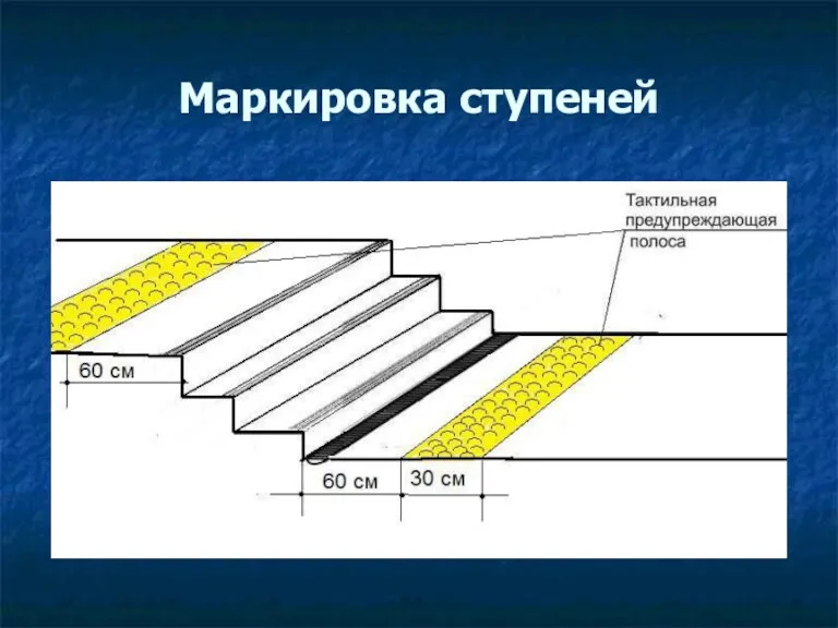 Маркировка ступеней