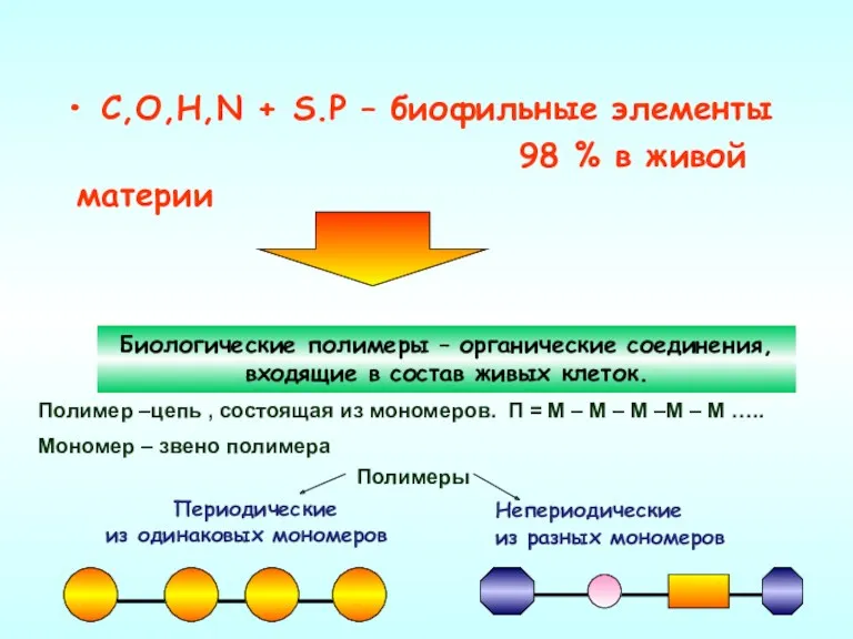 С,О,Н,N + S.P – биофильные элементы 98 % в живой