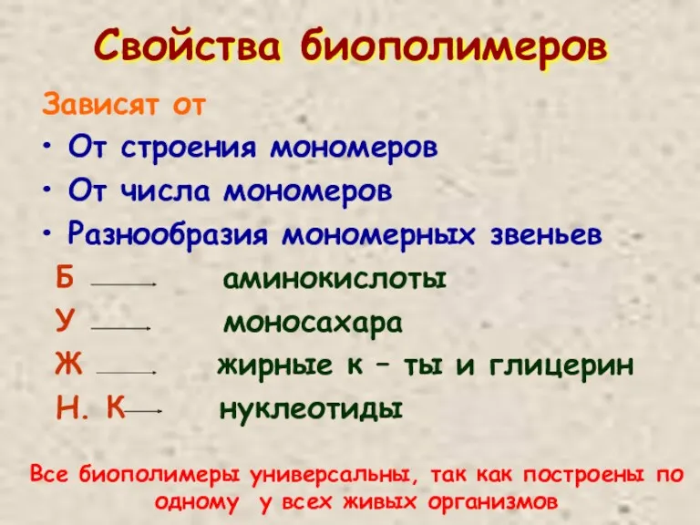 Свойства биополимеров Зависят от От строения мономеров От числа мономеров