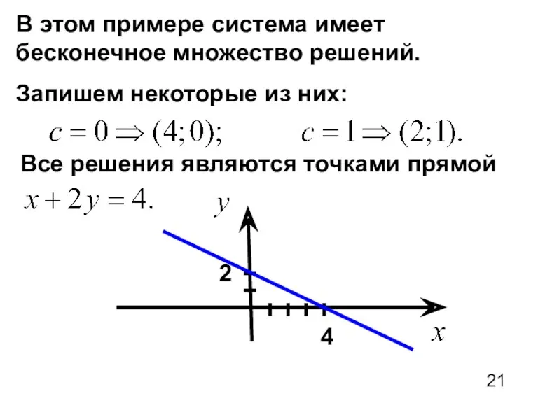 В этом примере система имеет бесконечное множество решений. Запишем некоторые из них: