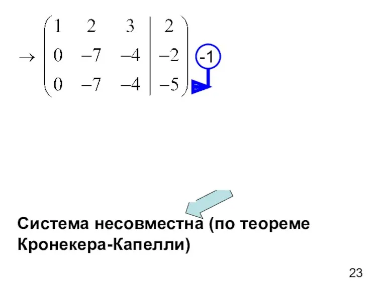 Система несовместна (по теореме Кронекера-Капелли)