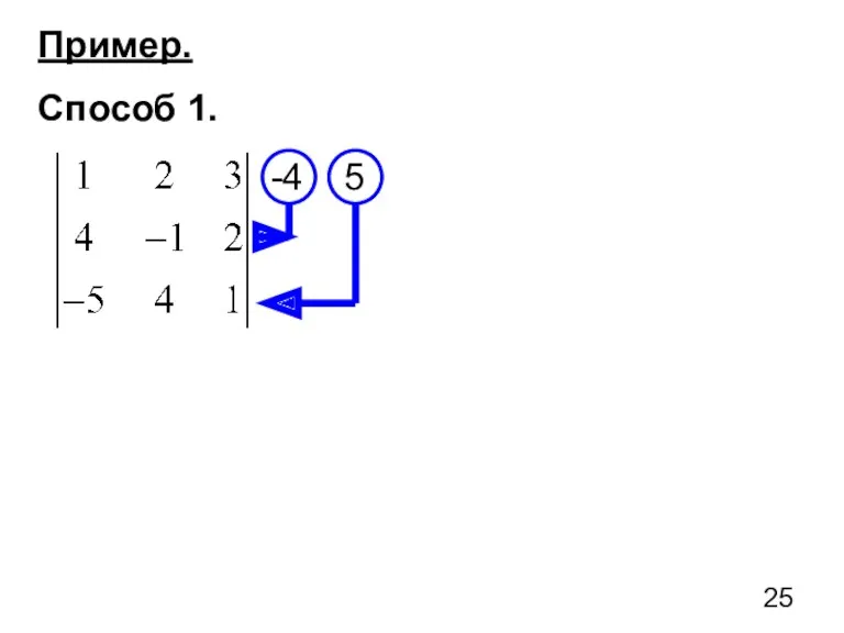 Пример. Способ 1. -4 5
