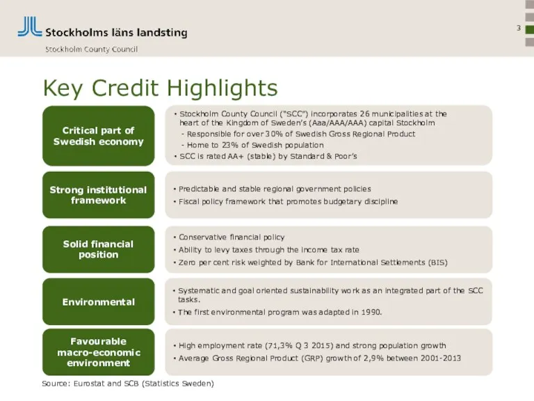 Key Credit Highlights Critical part of Swedish economy Strong institutional