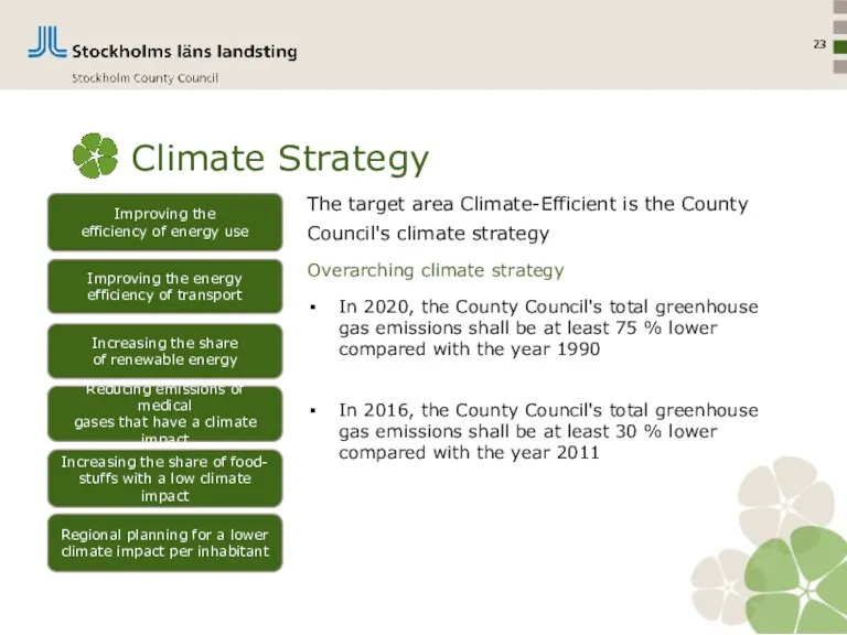 Climate Strategy The target area Climate-Efficient is the County Council's