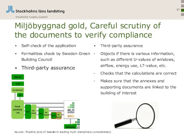 Miljöbyggnad gold, Careful scrutiny of the documents to verify compliance