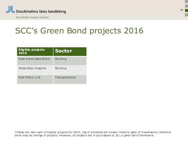 SCC’s Green Bond projects 2016 *These are main part of