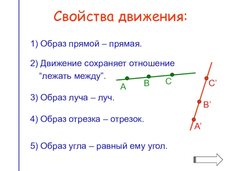 Свойства движения: 3) Образ луча – луч. 1) Образ прямой – прямая. 4)
