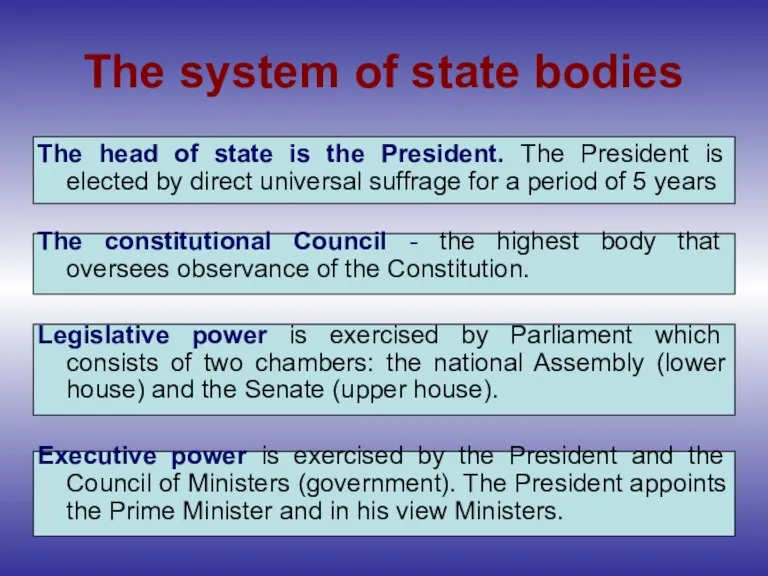 The system of state bodies The head of state is