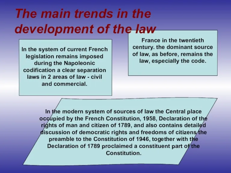 The main trends in the development of the law In