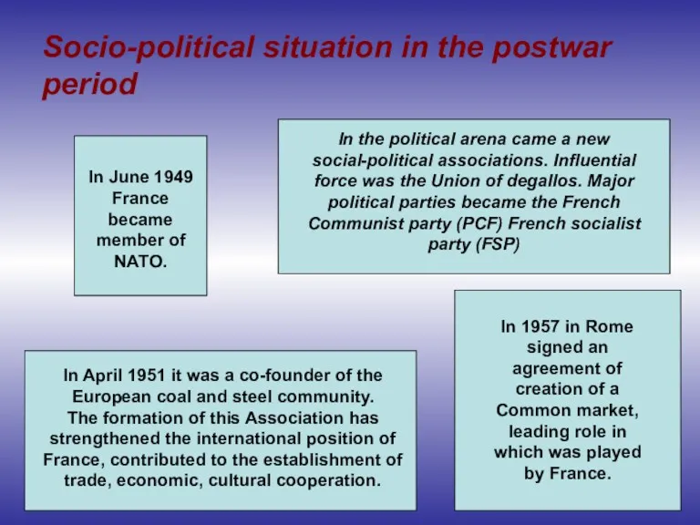 Socio-political situation in the postwar period In the political arena