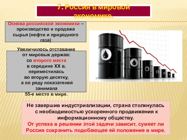 Основа российской экономики – производство и продажа сырья (нефти и природного газа) Увеличилось