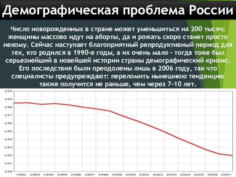 Демографическая проблема России Число новорожденных в стране может уменьшиться на