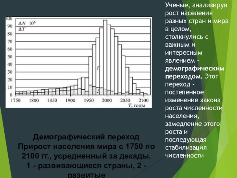 Ученые, анализируя рост населения разных стран и мира в целом,