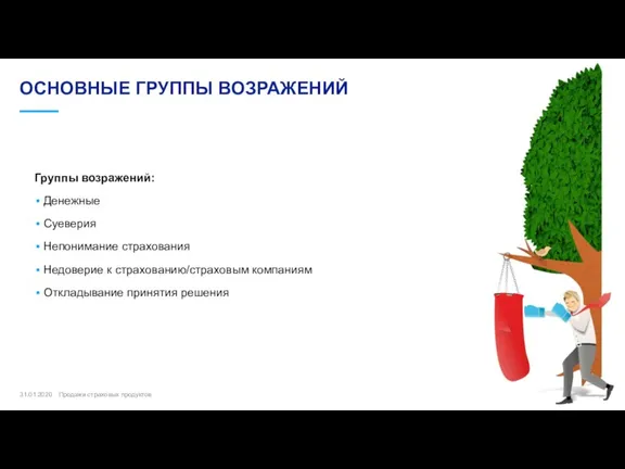 ОСНОВНЫЕ ГРУППЫ ВОЗРАЖЕНИЙ Группы возражений: Денежные Суеверия Непонимание страхования Недоверие