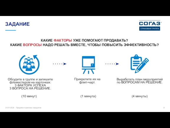 ЗАДАНИЕ 31.01.2020 Продажи страховых продуктов (10 минут) Обсудите в группе