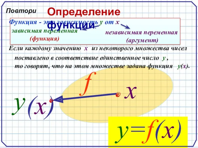 Если каждому значению х из некоторого множества чисел поставлено в