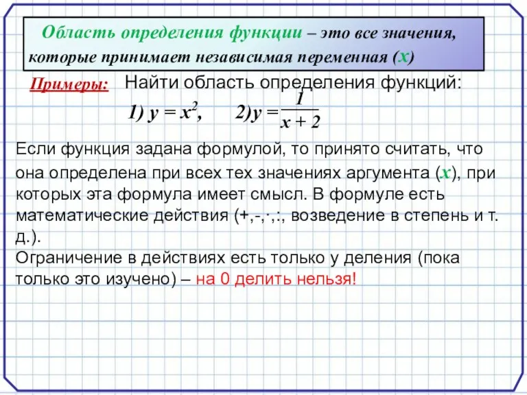 Область определения функции – это все значения, которые принимает независимая