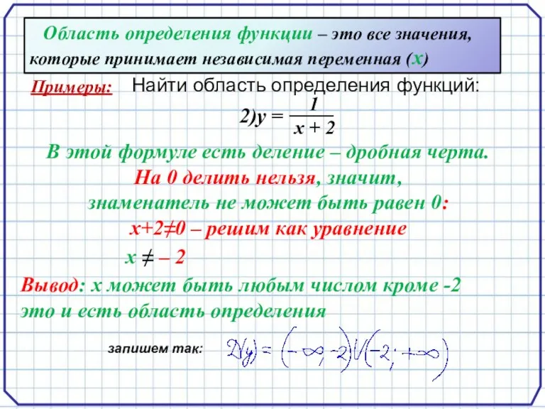 Область определения функции – это все значения, которые принимает независимая