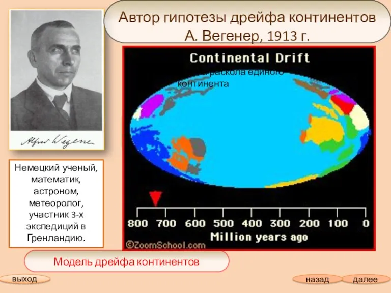 Модель дрейфа континентов Пангея Лавразия Гондвана Северная Америка Евразия Южная