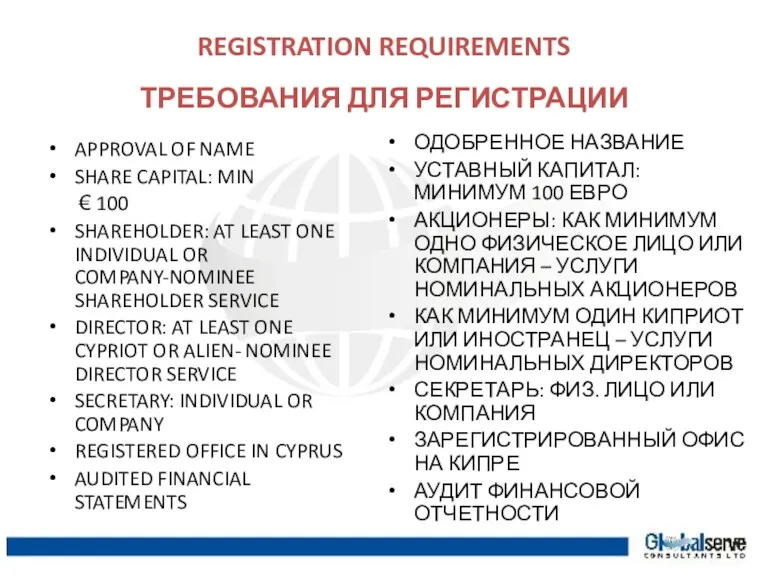 REGISTRATION REQUIREMENTS ТРЕБОВАНИЯ ДЛЯ РЕГИСТРАЦИИ APPROVAL OF NAME SHARE CAPITAL: