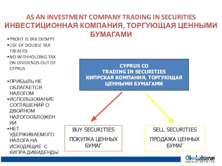 AS AN INVESTMENT COMPANY TRADING IN SECURITIES ИНВЕСТИЦИОННАЯ КОМПАНИЯ, ТОРГУЮЩАЯ