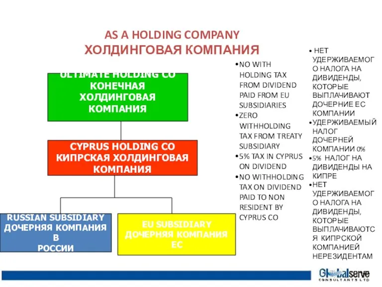 AS A HOLDING COMPANY ХОЛДИНГОВАЯ КОМПАНИЯ RUSSIAN SUBSIDIARY ДОЧЕРНЯЯ КОМПАНИЯ