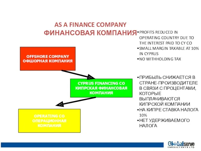 AS A FINANCE COMPANY ФИНАНСОВАЯ КОМПАНИЯ OPERATING CO ОПЕРАЦИОННАЯ КОМПАНИЯ