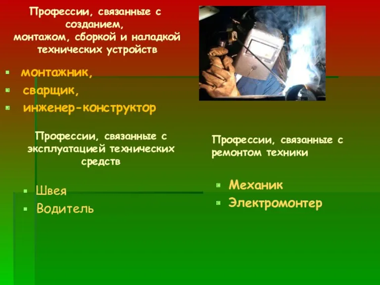 Профессии, связанные с созданием, монтажом, сборкой и наладкой технических устройств