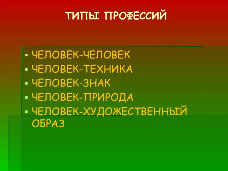 ТИПЫ ПРОФЕССИЙ ЧЕЛОВЕК-ЧЕЛОВЕК ЧЕЛОВЕК-ТЕХНИКА ЧЕЛОВЕК-ЗНАК ЧЕЛОВЕК-ПРИРОДА ЧЕЛОВЕК-ХУДОЖЕСТВЕННЫЙ ОБРАЗ