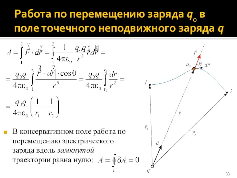 Работа по перемещению заряда q0 в поле точечного неподвижного заряда