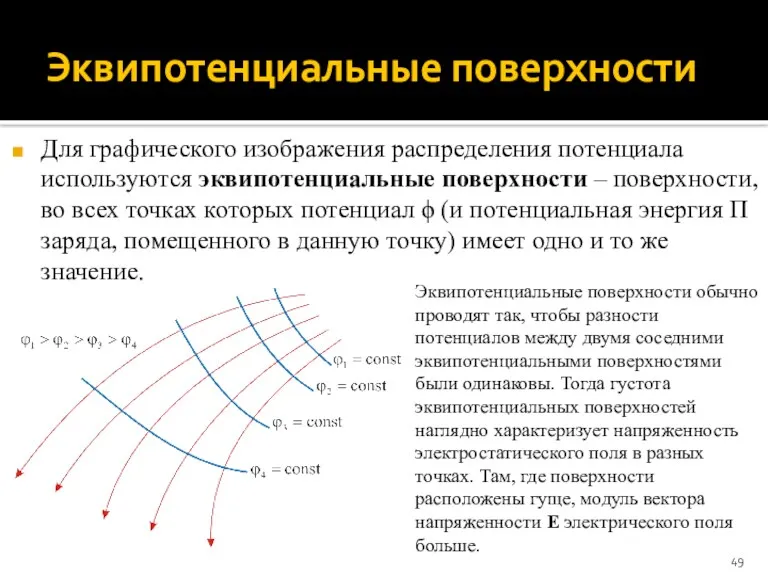 Эквипотенциальные поверхности Для графического изображения распределения потенциала используются эквипотенциальные поверхности